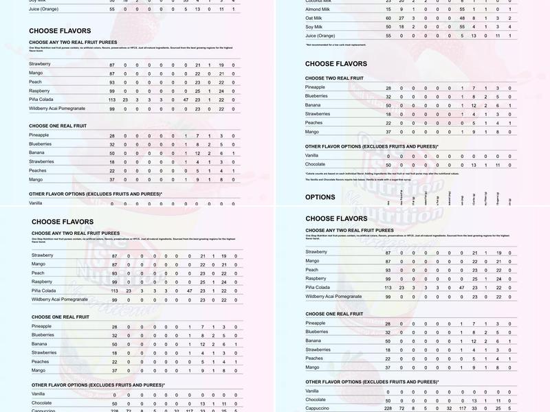One Stop Nutrition Menu