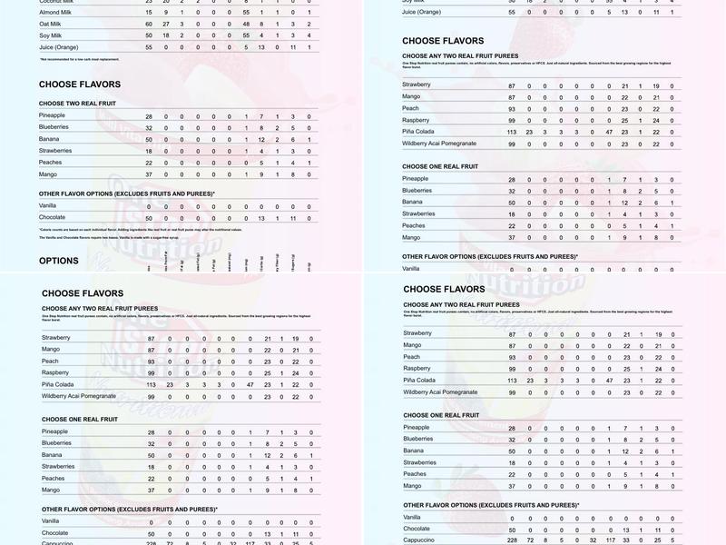 One Stop Nutrition Menu