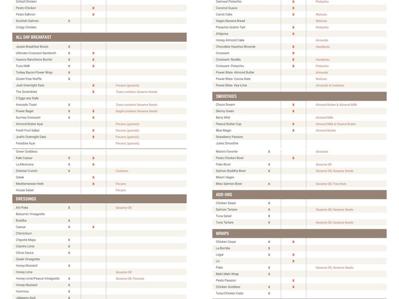 Carrot Express Menu