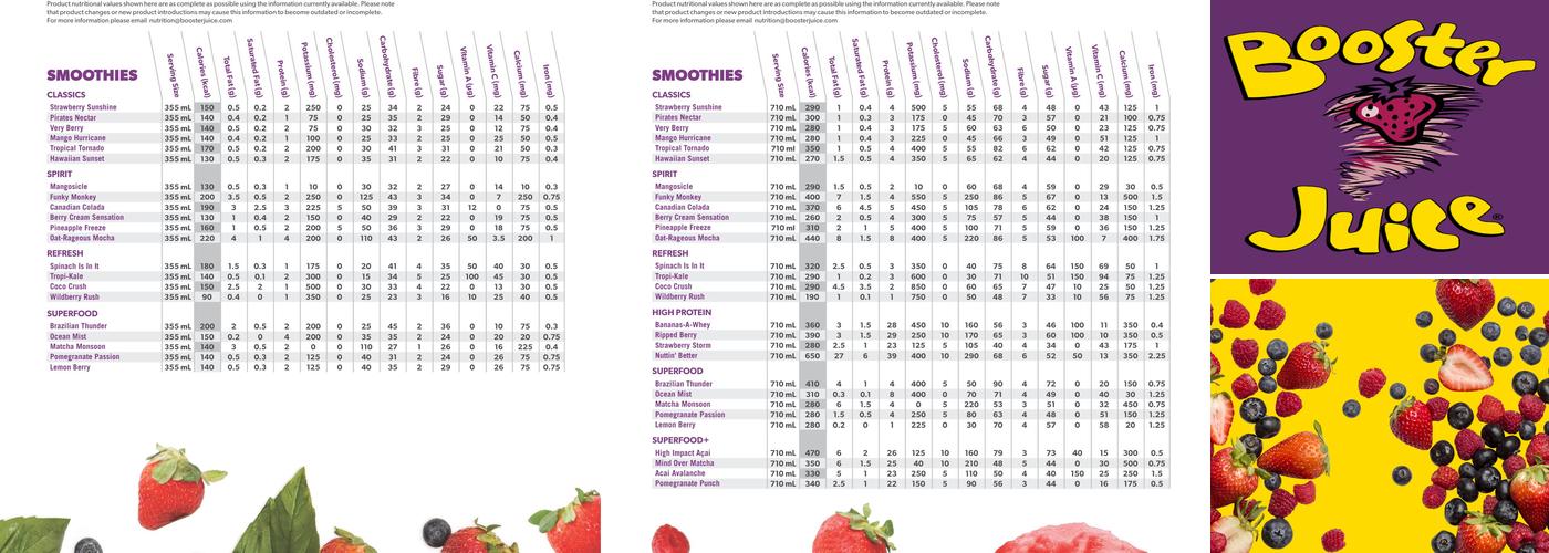 Booster Juice Menu