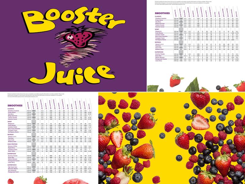 Booster Juice Menu