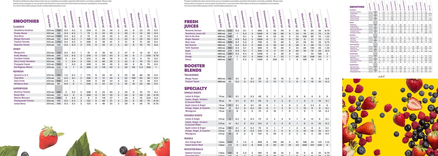 Booster Juice Menu