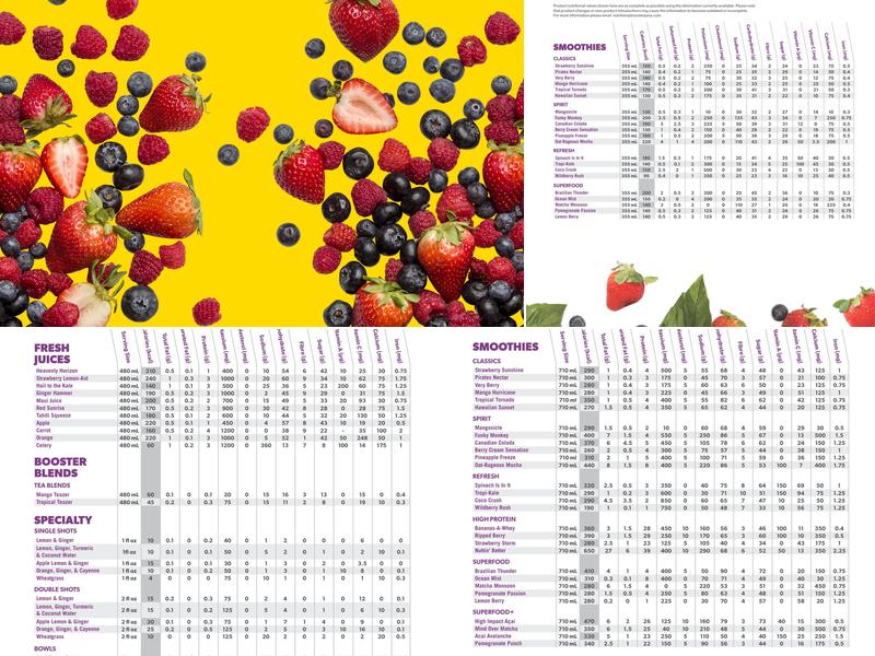 Booster Juice Menu
