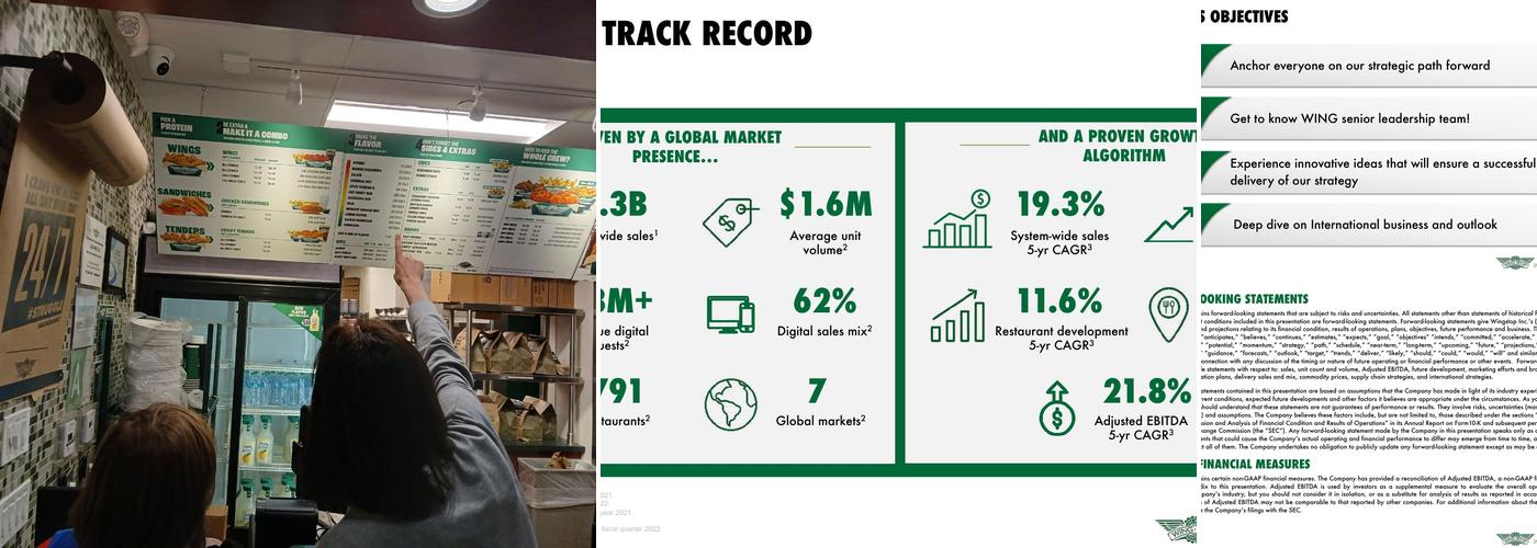Wingstop Menu