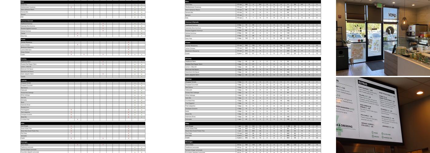 Hummus Republic Menu