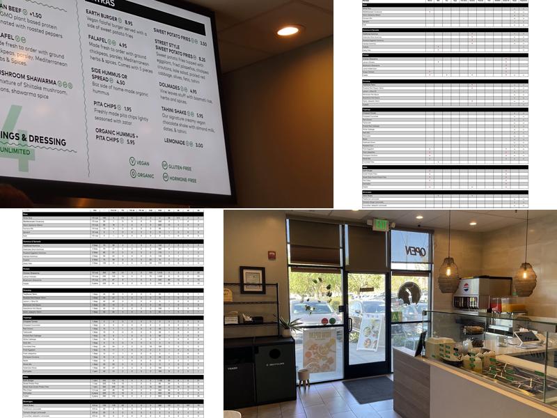 Hummus Republic Menu