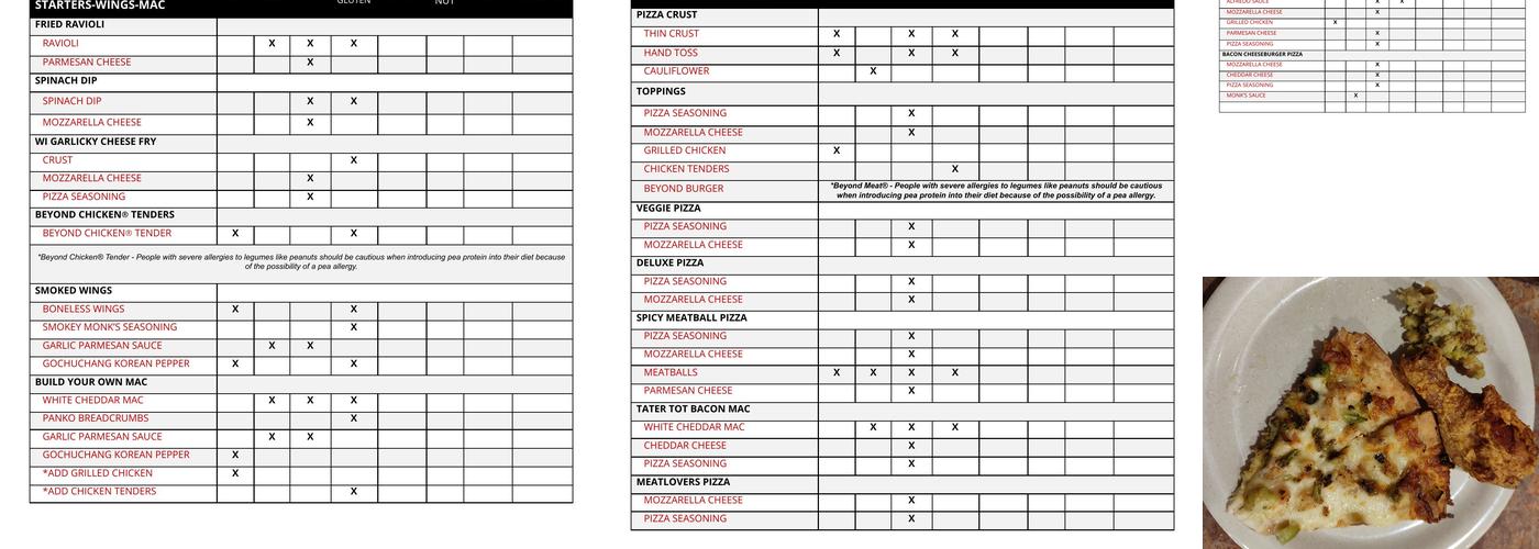 Wiscow Pizza - Plover Menu