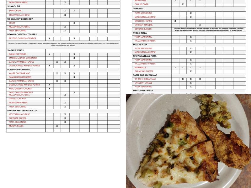 Wiscow Pizza - Plover Menu
