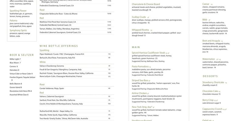 Park View Restaurant at Ravinia Menu