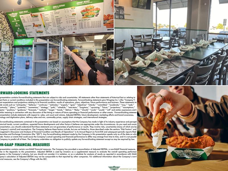 Wingstop Menu