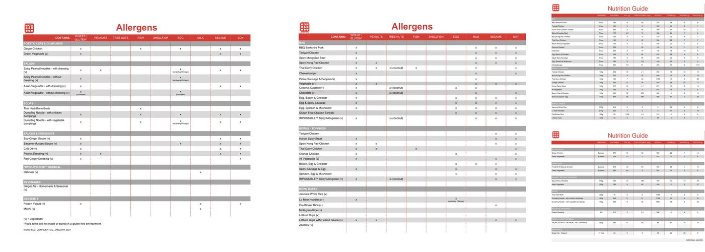 Wow Bao Ghost Kitchen Menu