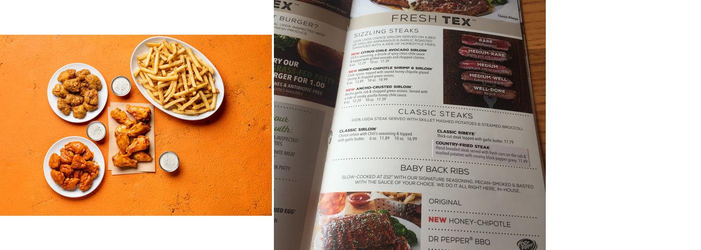 It's Just Wings Menu