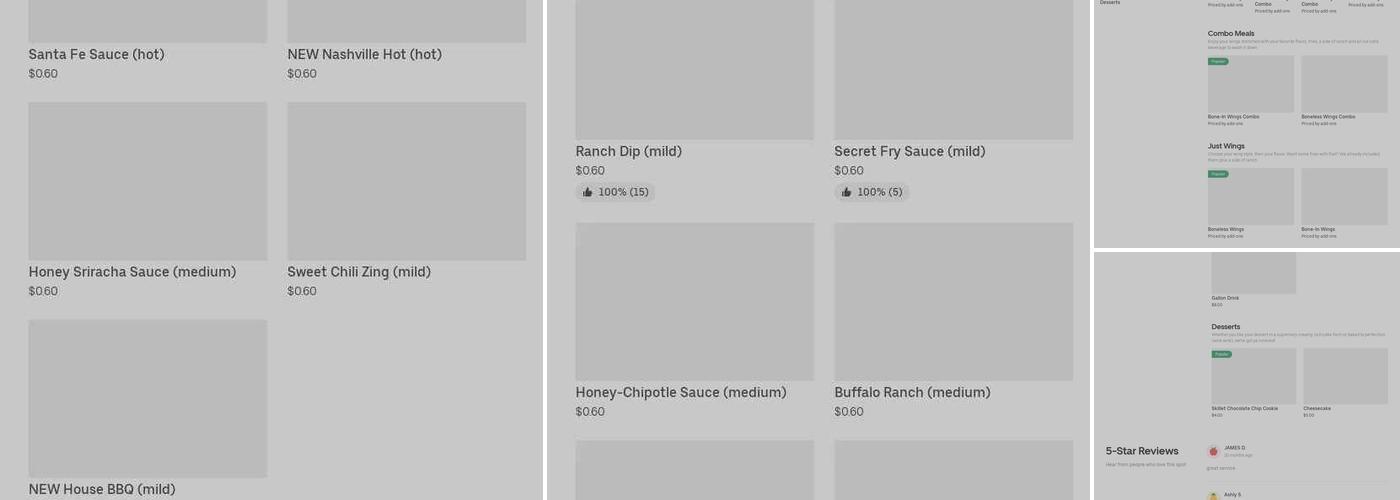 It's Just Wings Menu