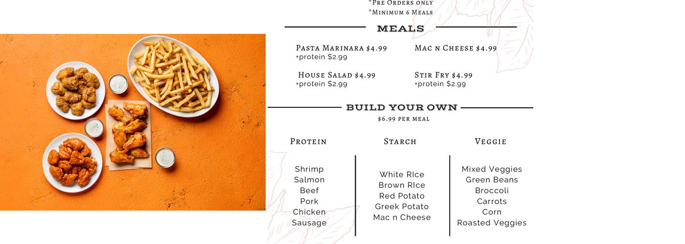 It's Just Wings Menu