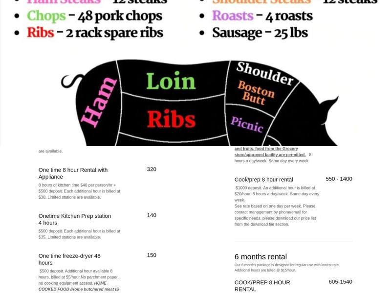 Buckley Kitchen Menu