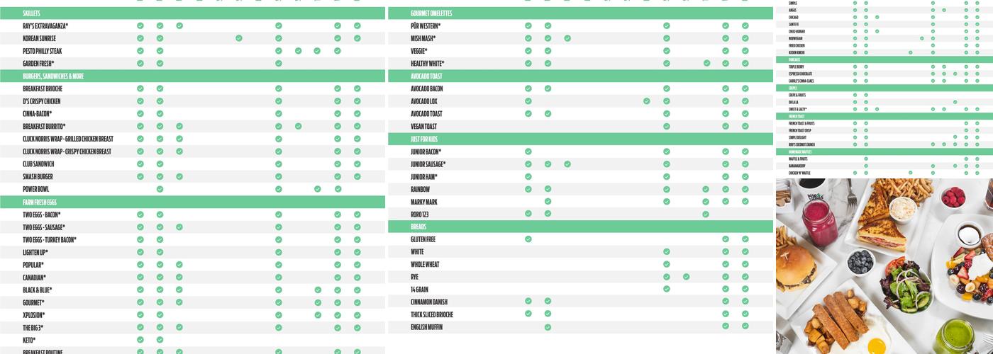 Pür & Simple Menu
