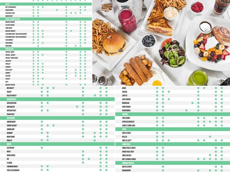 Pür & Simple Menu