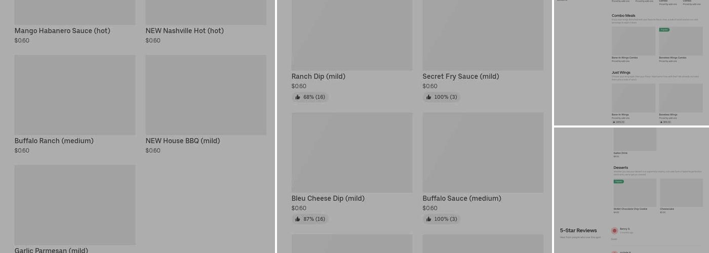 It's Just Wings Menu