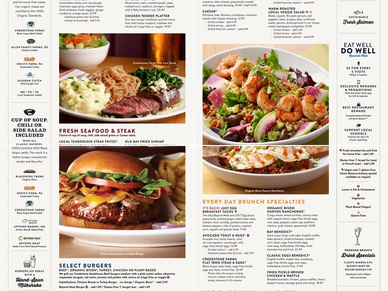 Silver Diner Menu