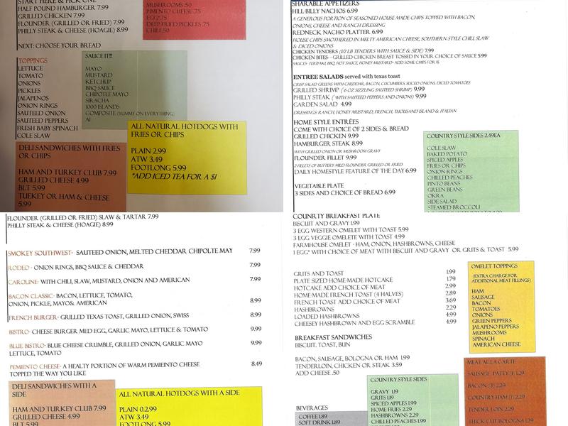 A fork in the alley restaurant Menu