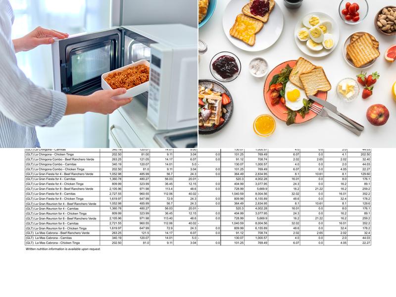 George Lopez Tacos Menu