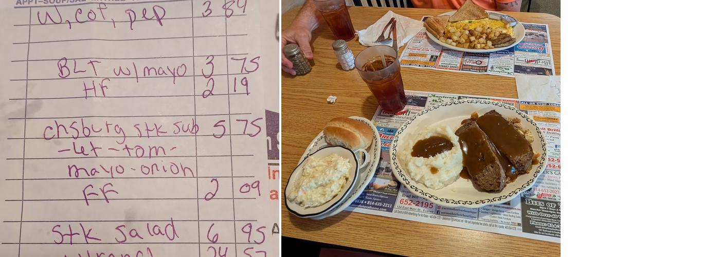 Kelly's Scenic View Restaurant Menu