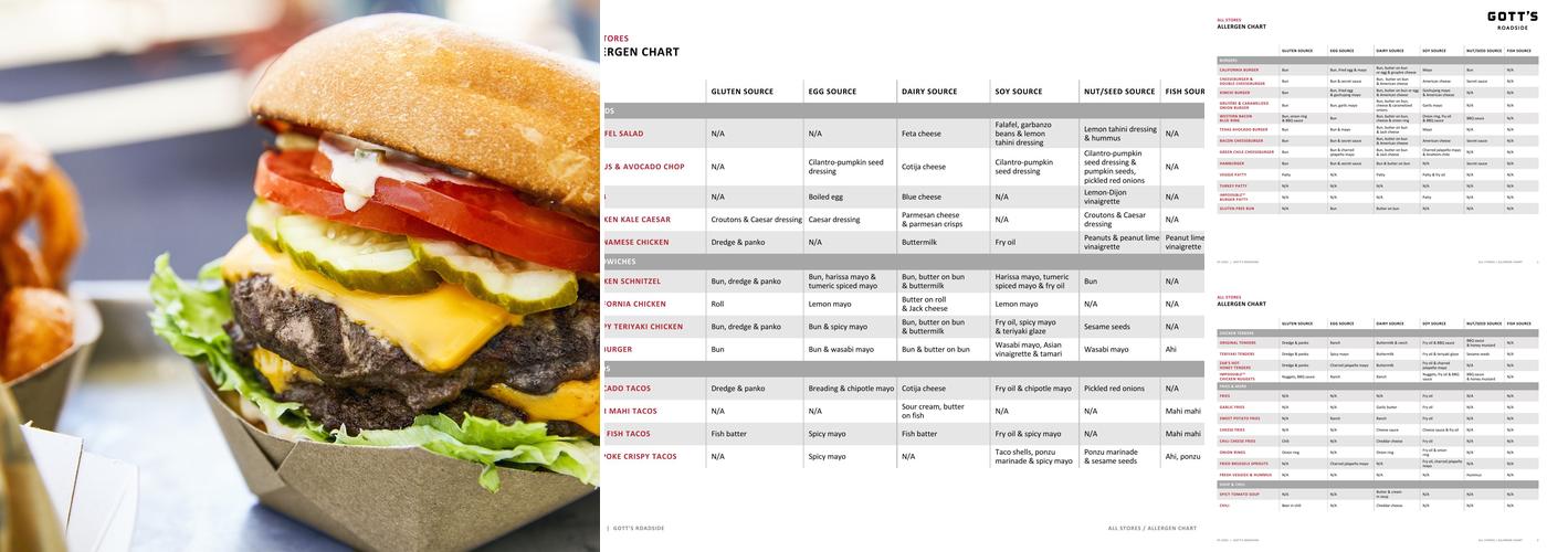 Gott’s Roadside Menu