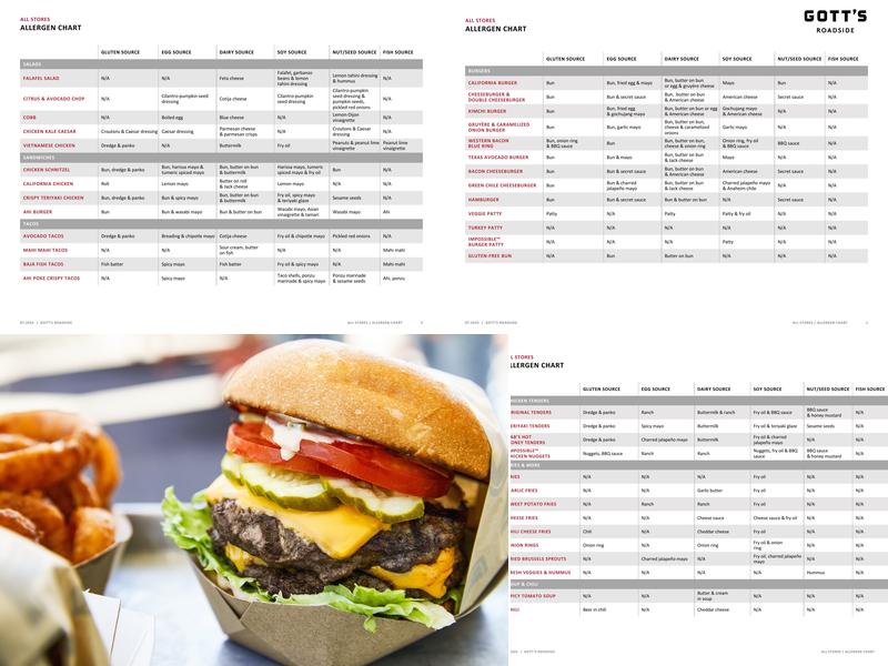 Gott’s Roadside Menu