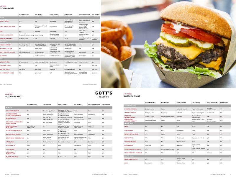 Gott’s Roadside Menu