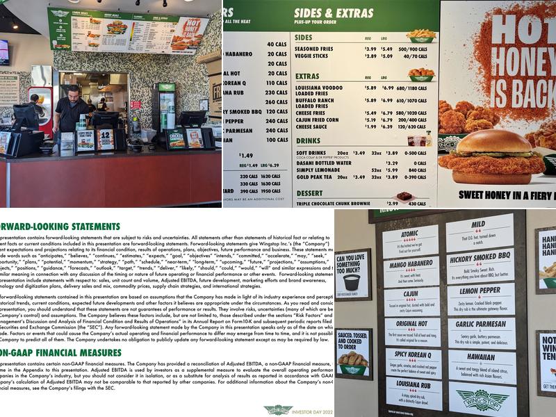 Wingstop Menu