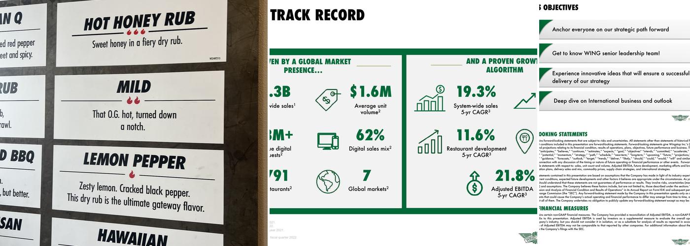 Wingstop Menu