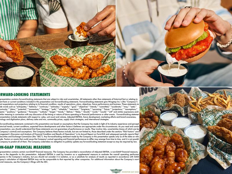 Wingstop Menu