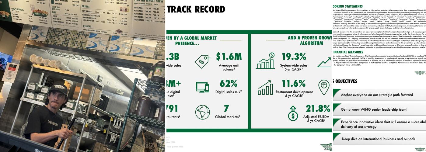 Wingstop Menu