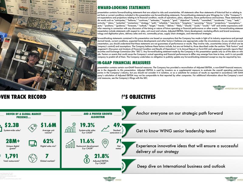 Wingstop Menu