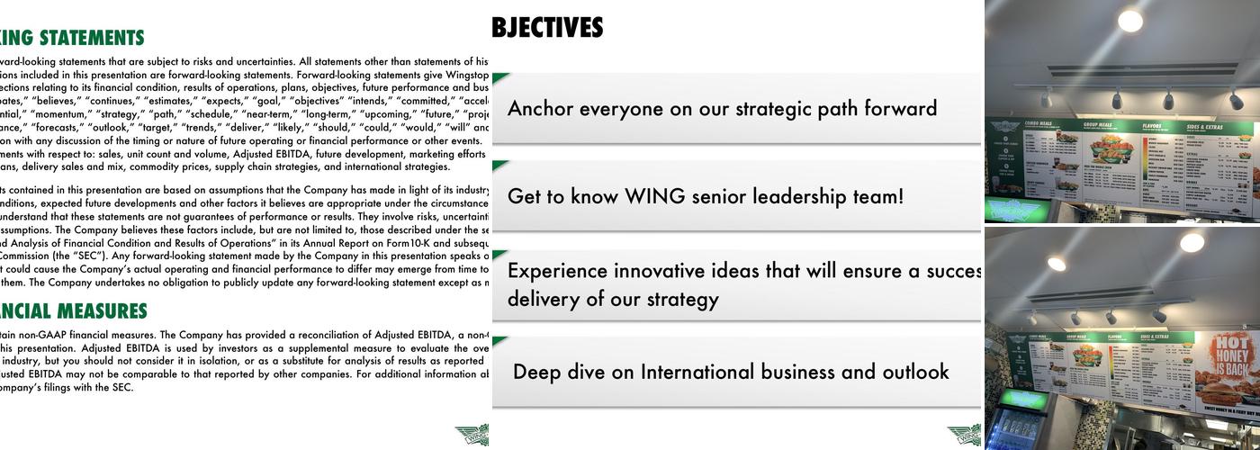 Wingstop Menu