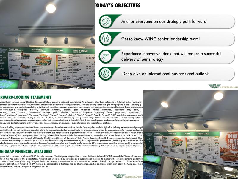 Wingstop Menu