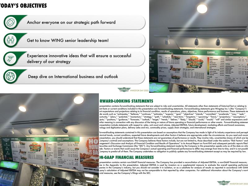 Wingstop Menu