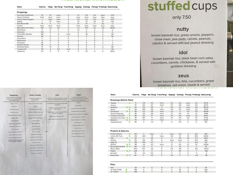 The Chopped Leaf Menu