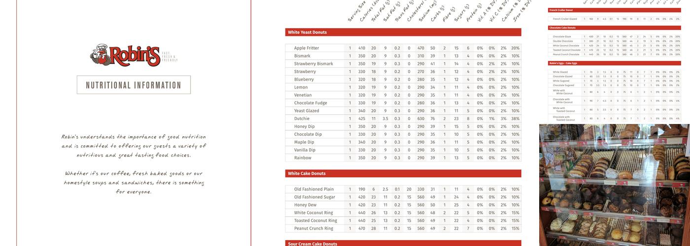 Robins Donuts Menu