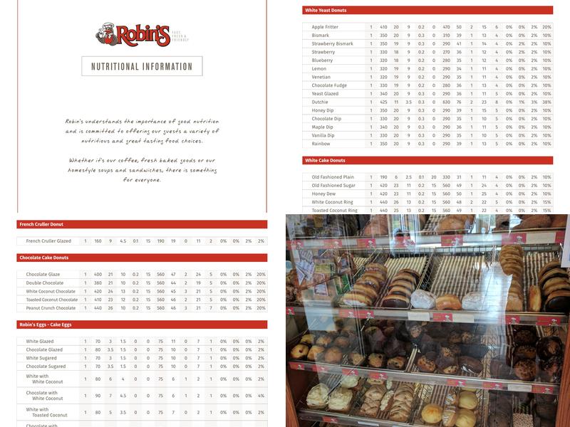 Robins Donuts Menu