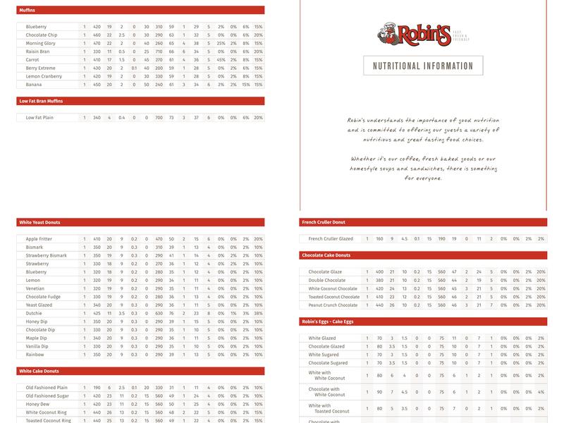 Robins Donuts Menu