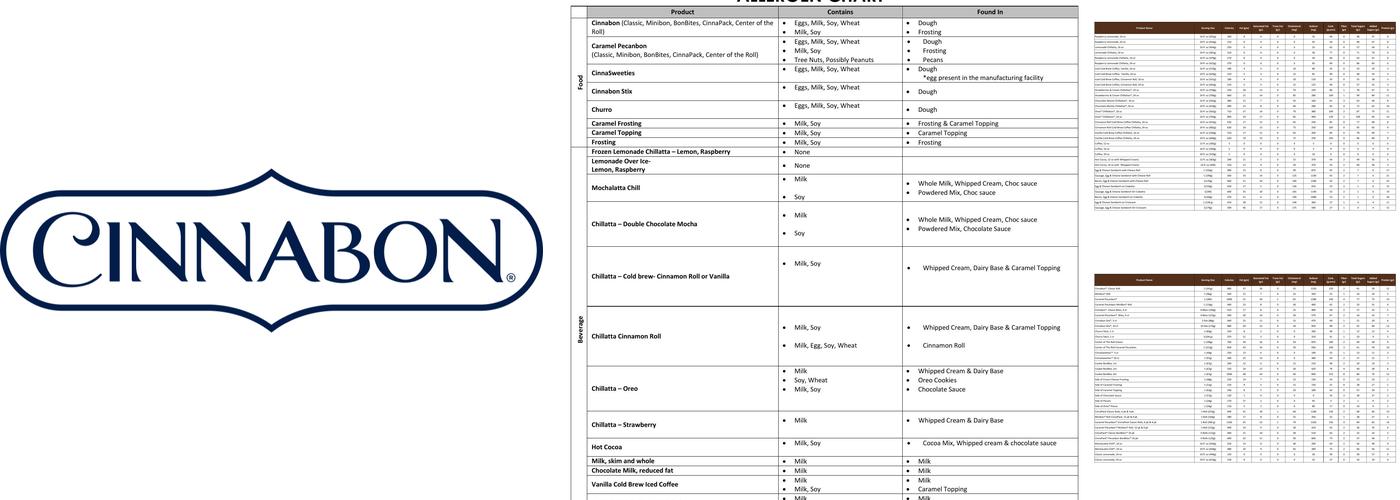 Cinnabon Menu