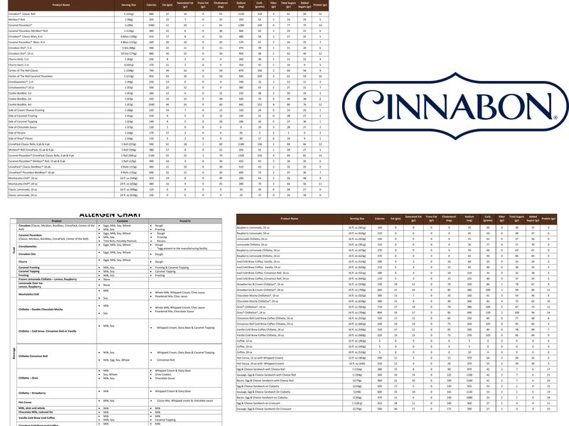 Cinnabon Menu