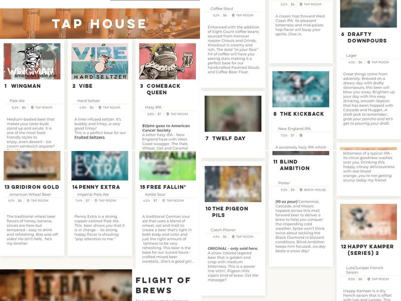 Fat Bat Brewing Company, LLC Menu