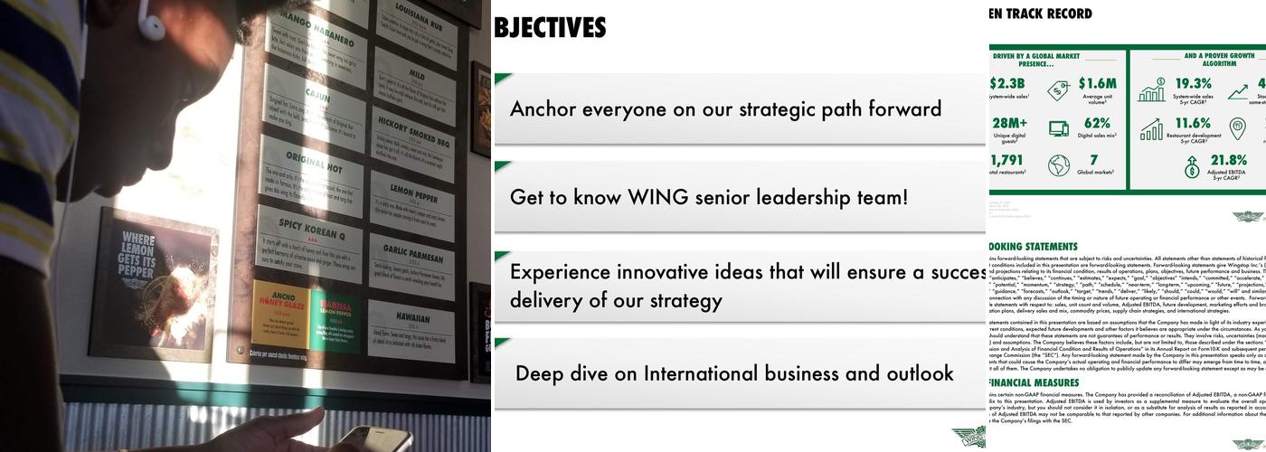 Wingstop Menu