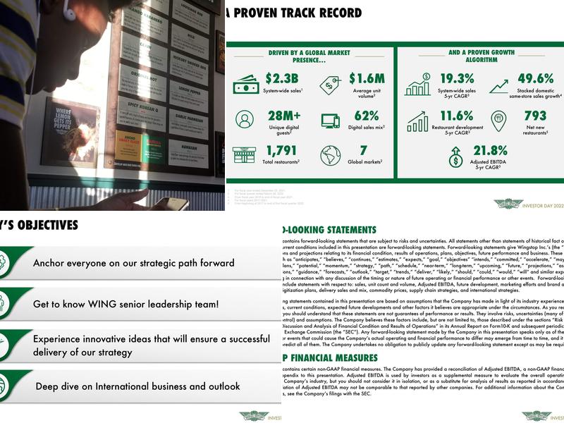 Wingstop Menu