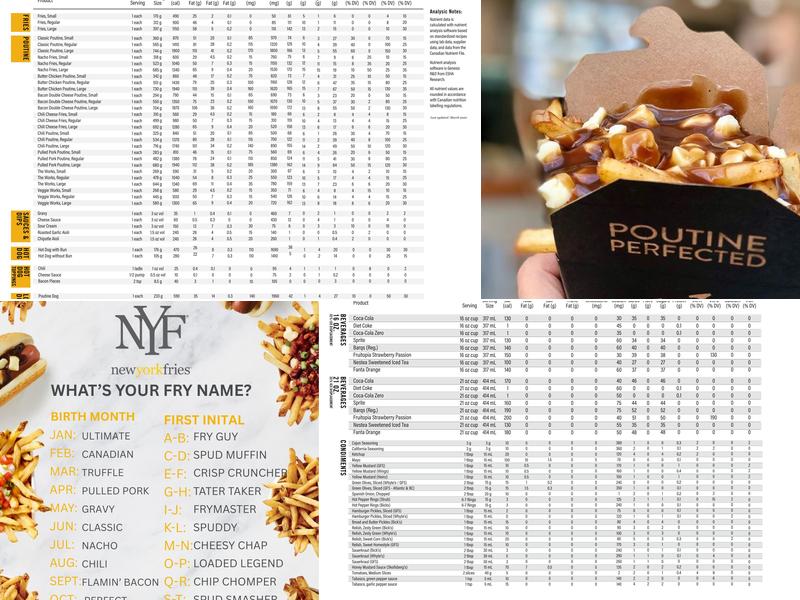 New York Fries Sunridge Mall Menu