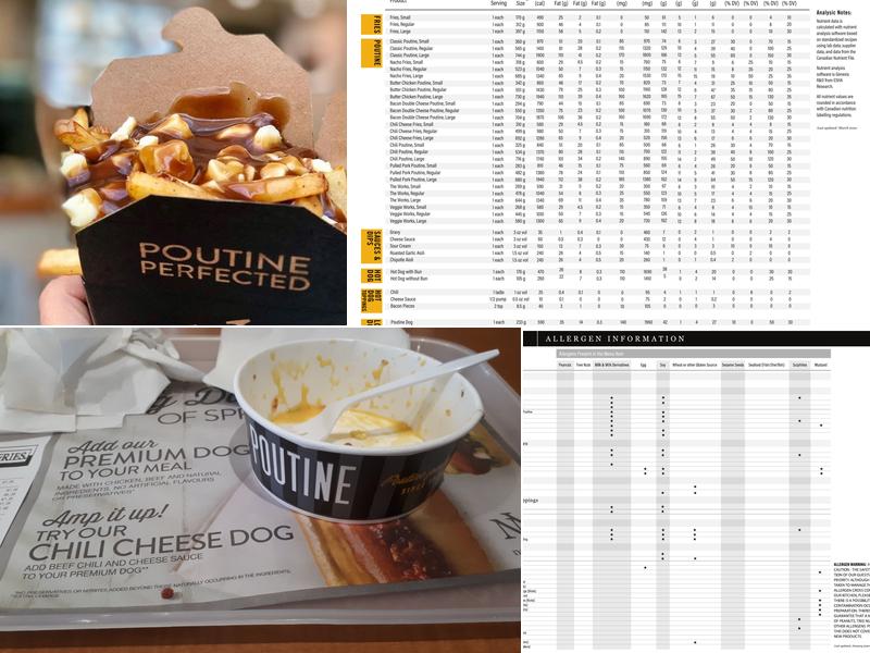 New York Fries Kingsway Mall Menu