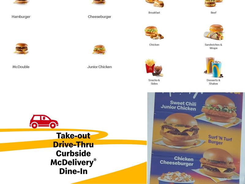 McDonald’s Menu