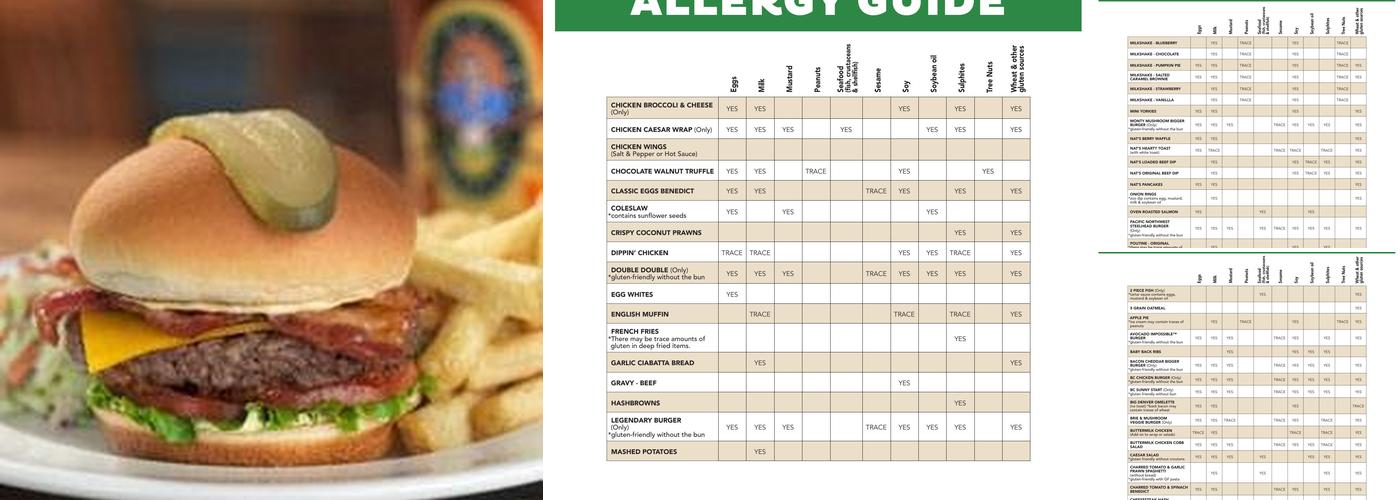 White Spot Abbotsford Menu